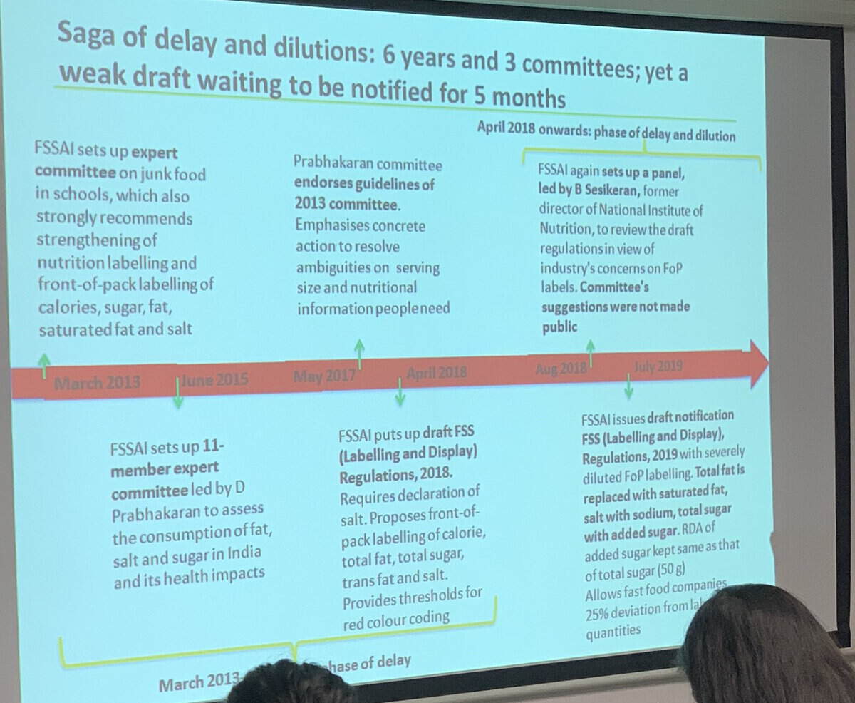 When red means stop (the junk food)!
