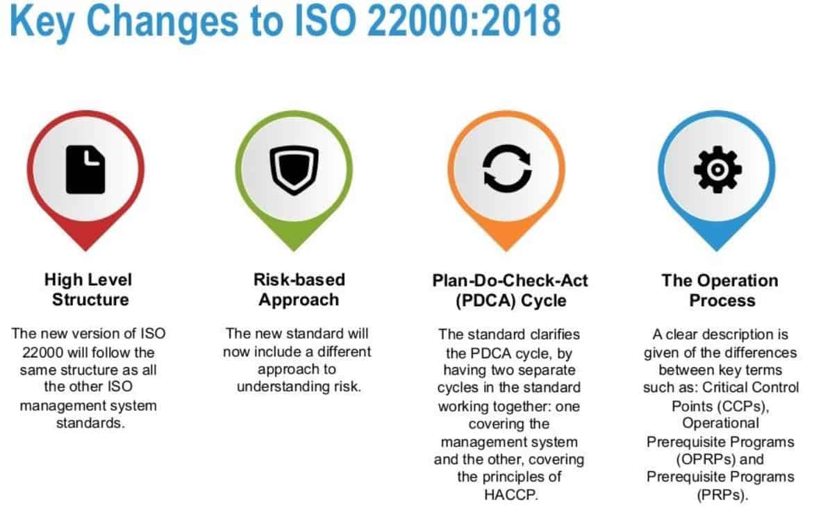 Photo courtesy: Slide Share