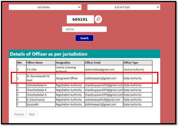 Step 4: Send an Email with contents mentioned below to designated officer. If the problem is not solved within a reasonable time, then you can send it to the Central Licensing Authority of your chosen district whose name also appears on the list