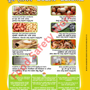 Food Allergens Poster
