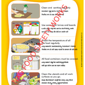 Good Kitchen Practices Poster