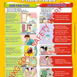 Good Manufacturing Practice Poster