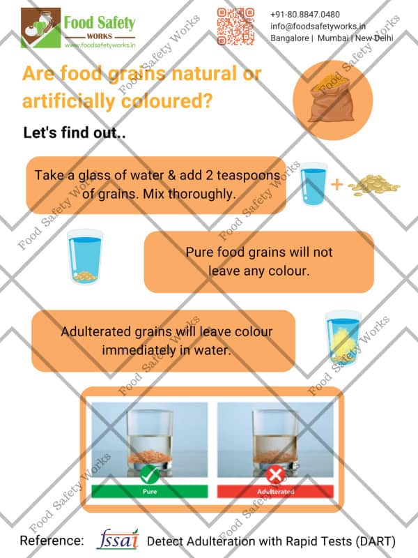 Grain Adulteration Test (Artificial Colour)