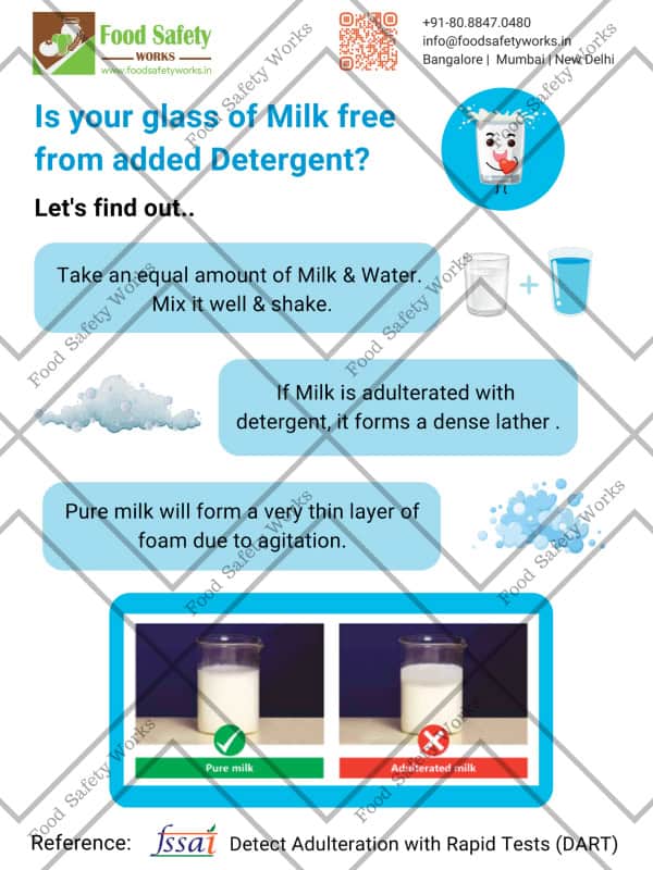 Milk Adulteration Test(Detergent)