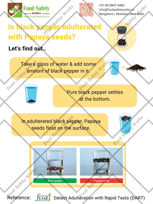 Pepper Adulteration Test (Papaya seeds)