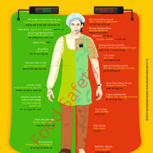 Hand Wash Poster for Food Safety and Hygiene.