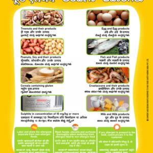 Food Allergens Display Poster