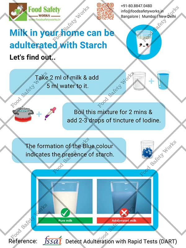 Milk Adulteration Test(Starch)