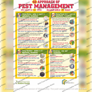 4D Approach Of Pest Management Poster