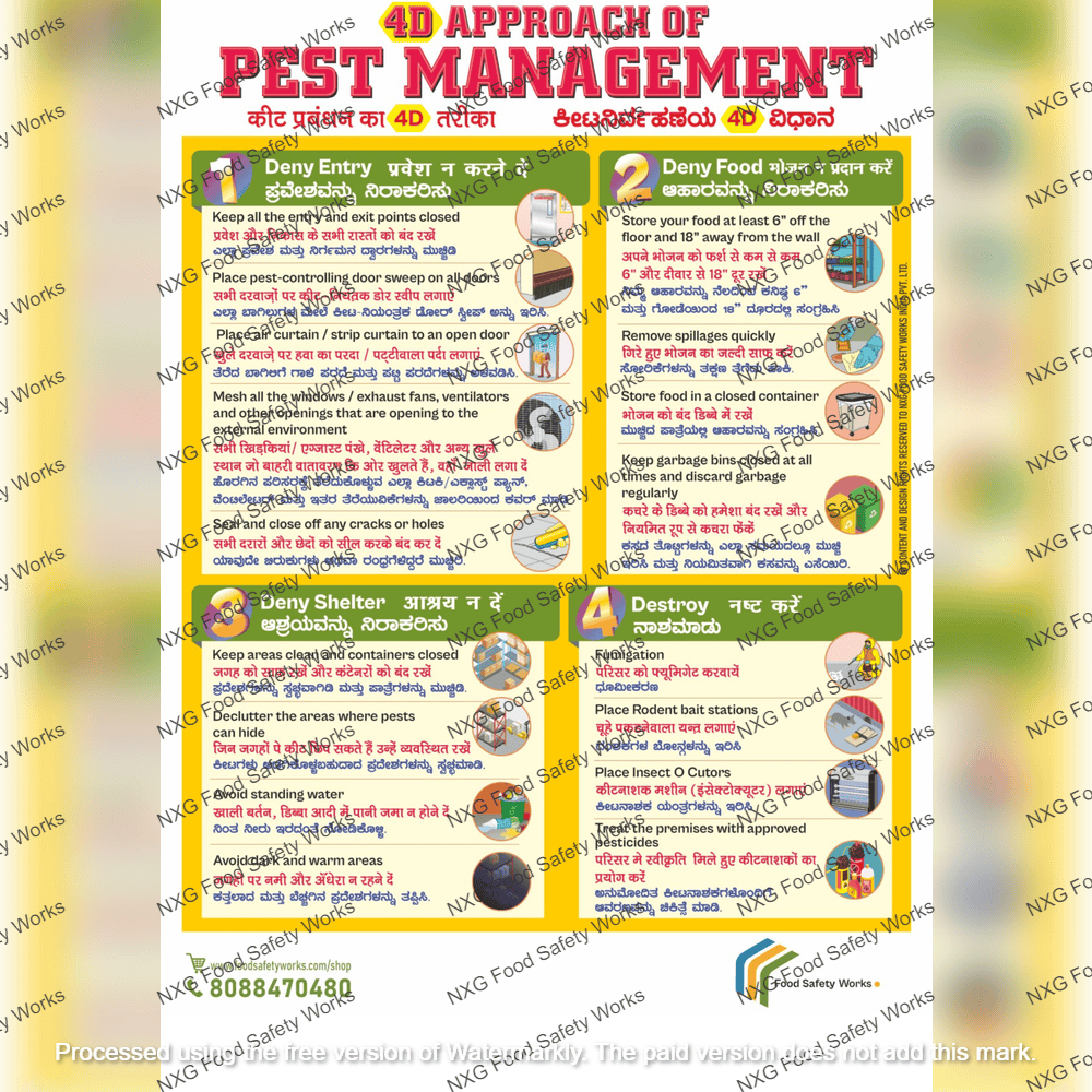 4D Approach Of Pest Management Poster