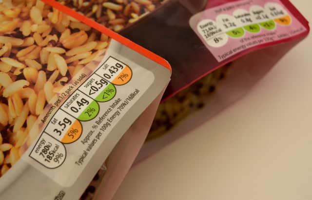 Front of pack labelling