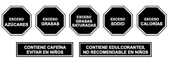 Front label - front of pack labelling