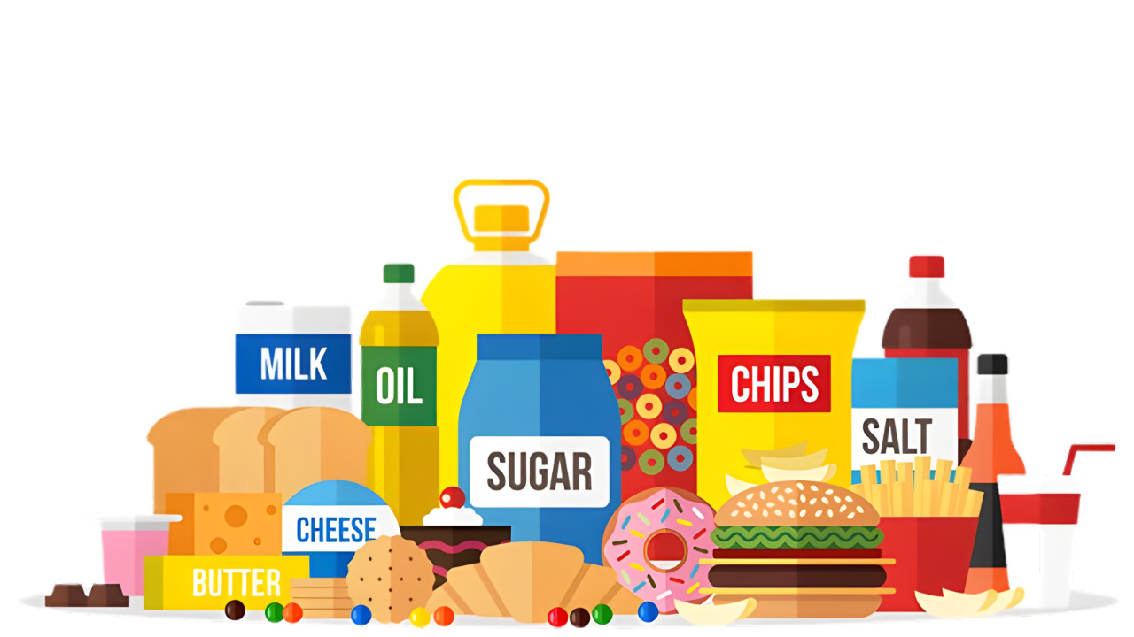 NOVA Classification of Food