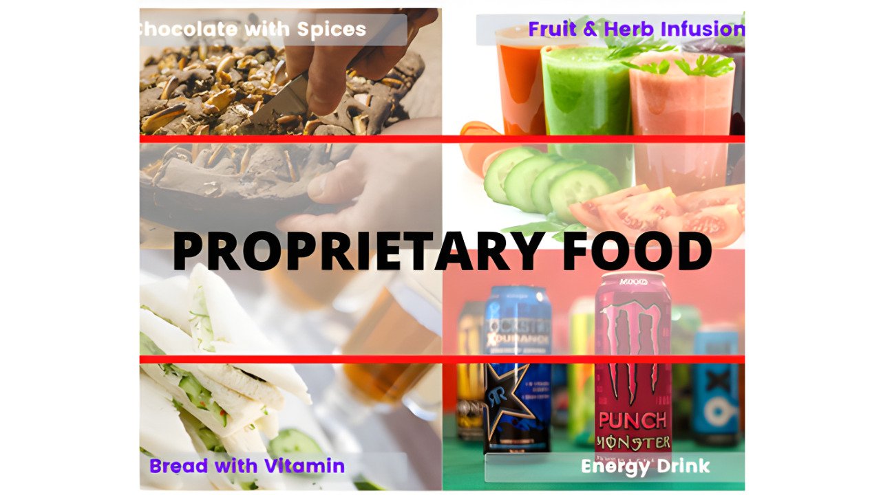 Proprietary Foods Compliance Under FSSAI India