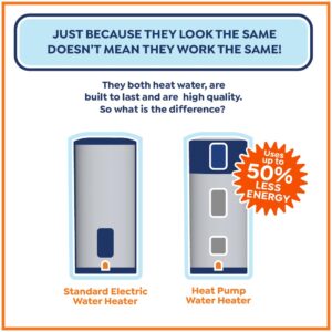 %title% | Fox Plumbing Heating Cooling Electrical