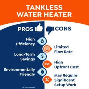 %imagetitle% | Fox Plumbing Heating Cooling Electrical