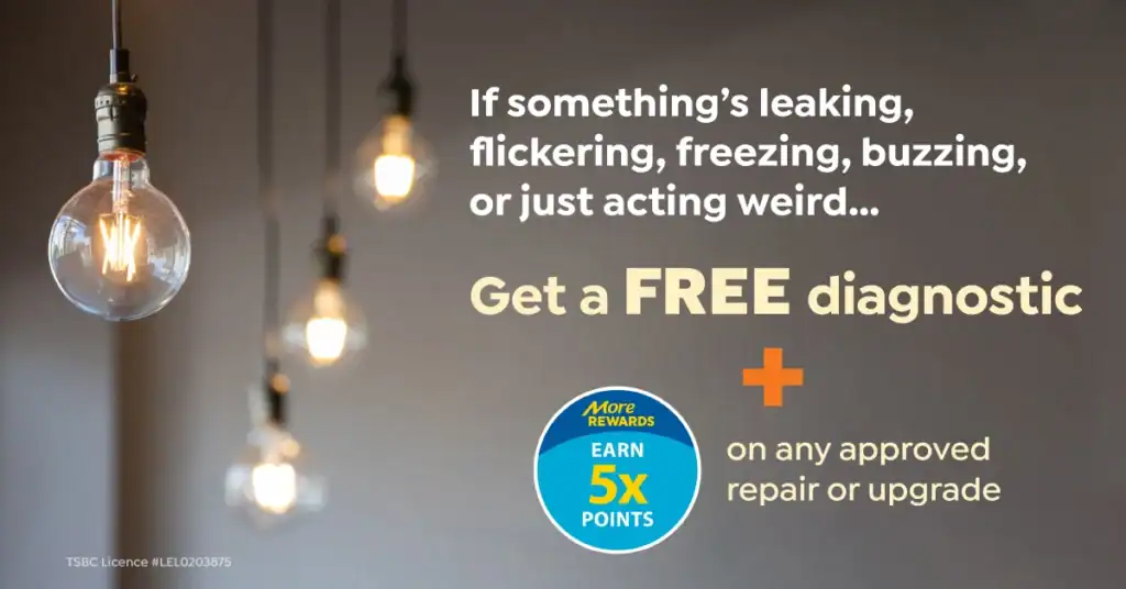 Several hanging light bulbs with text about us offering a free diagnostic and 5x rewards points on approved repair or upgrade for leaking, flickering, or malfunctioning items.