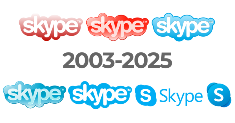 Skype shutdown