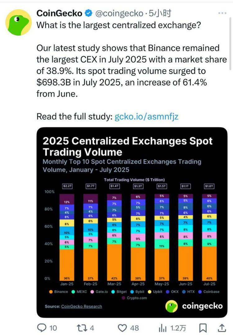 13ecf03f d231 4ffe 819d dd707838be11