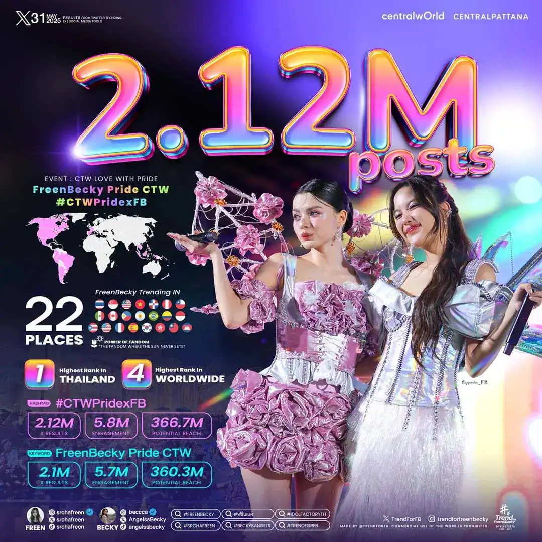 Freen and Becky on stage at CentralWorld during Pride Month 2025 celebration.