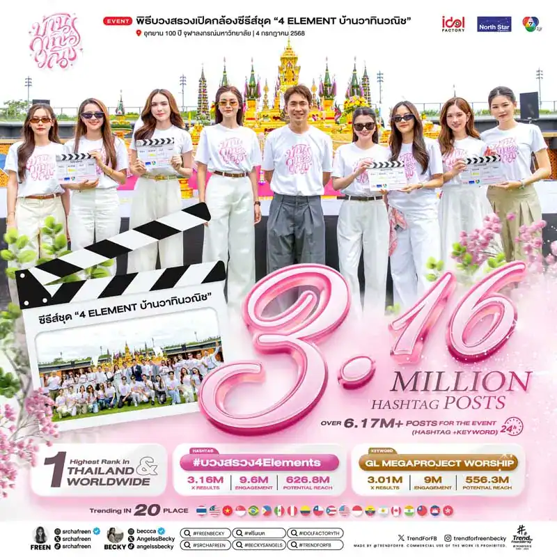 4 Elements GL Series promotional worship poster.