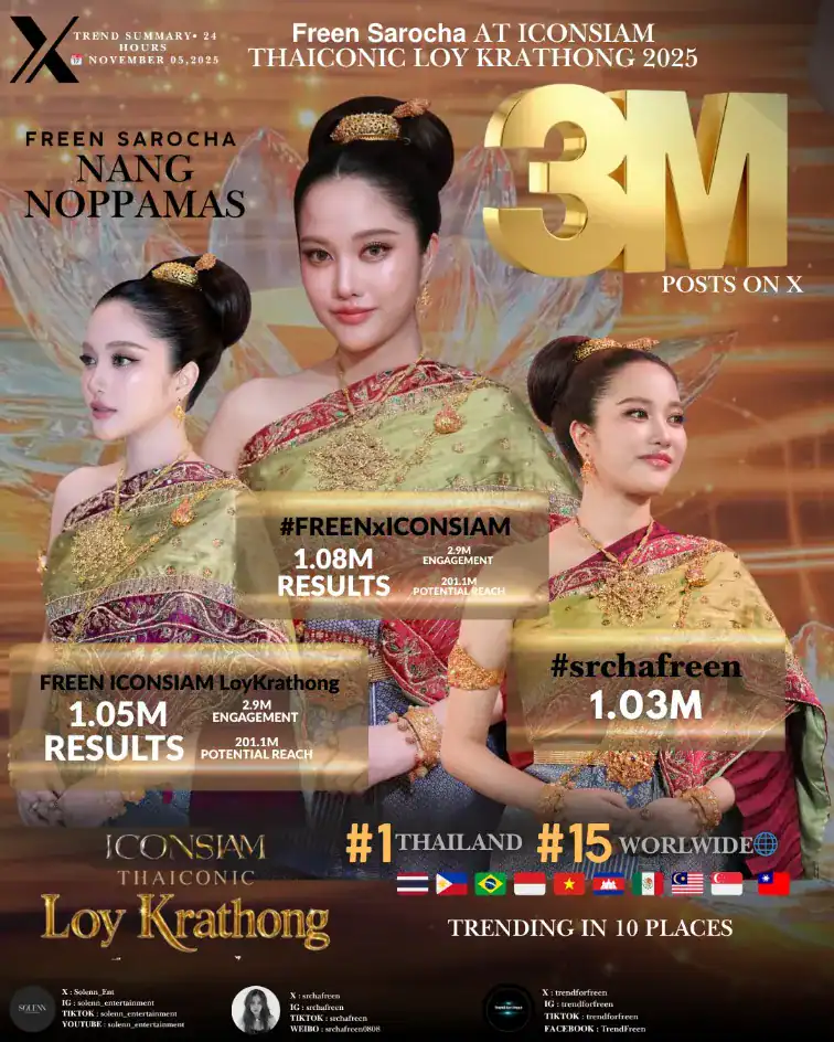 FreenBecky Media 12 freen sarocha iconsiam thaiconic loy krathong 2025