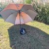 Futaba Umbrella - Image 2