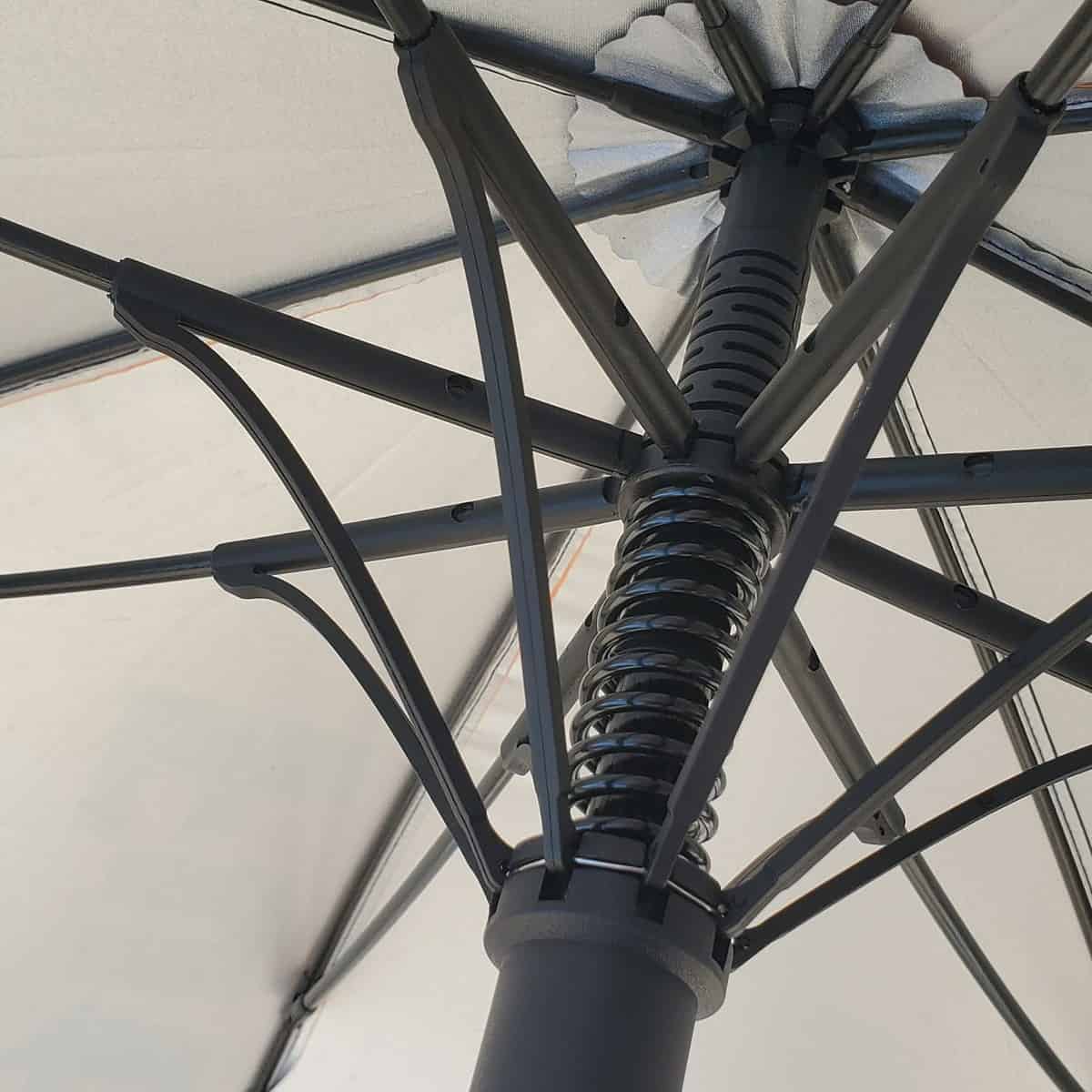 Futaba Umbrella - Image 4