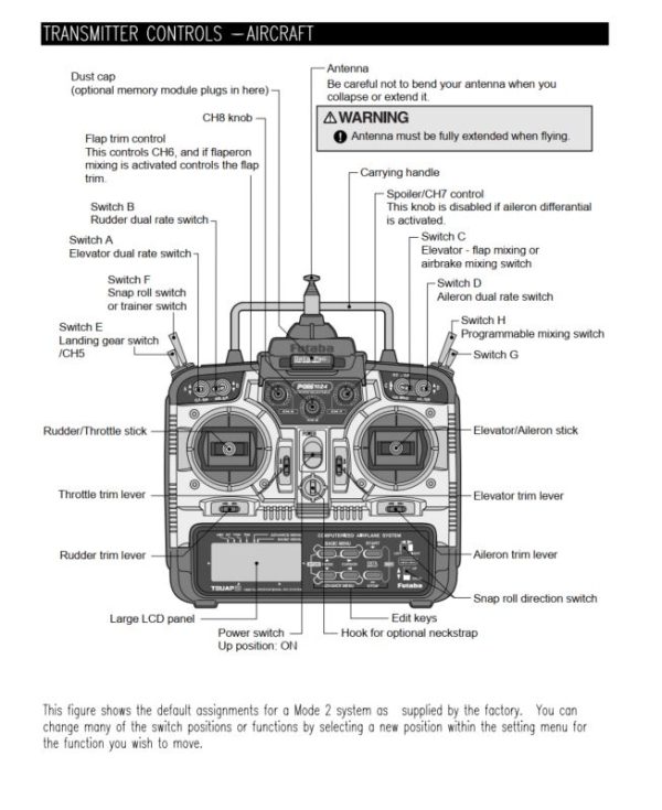 8UAP Printed Manual