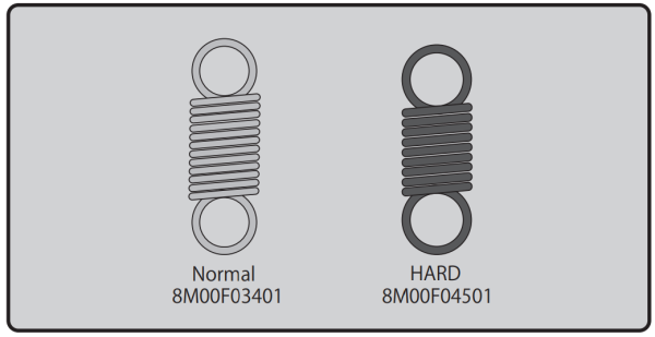 T10PX Spring Kits