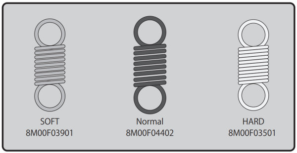 T10PX Spring Kits - Image 4