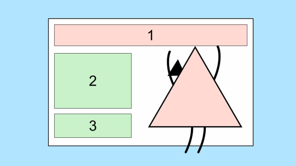Illustration einer Power-Point-Vorlage, auf der 3 Elemente zu sehen sind. Diese sind nummeriert von 1 bis 3. Eine illustrierte Figur tut gerade so, als ob sie das erste Elemente an seine richtige Stelle hebt.