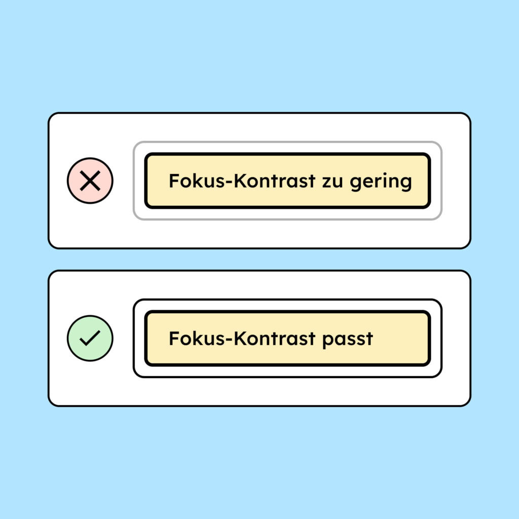 Zwei Buttons. Einer hat einen Fokusrahmen mit einem Kontrast über 3:1, der andere hat einen Fokusrahmen mit schlechtem Kontrast.