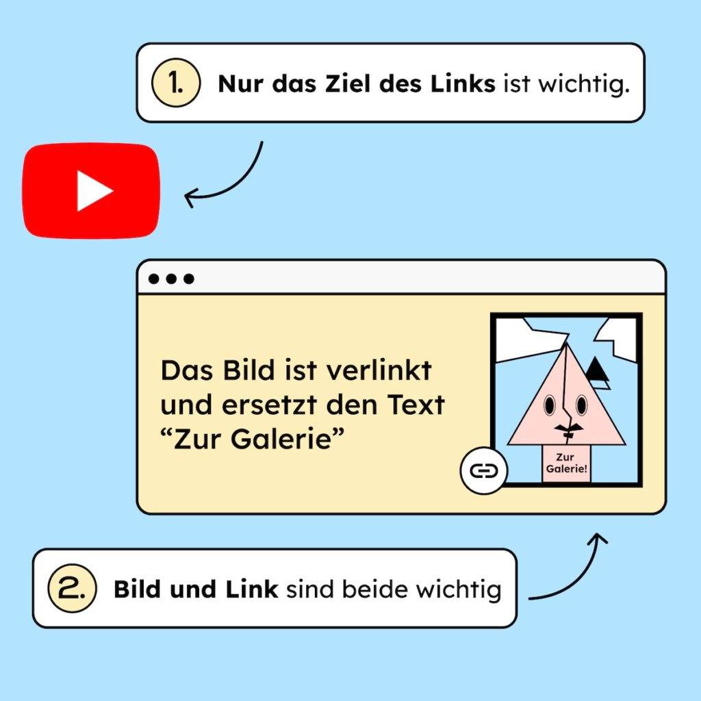 Textalternative für ein verlinktes Bild. Ist nur die Funktion wichtig oder auch das Bild?