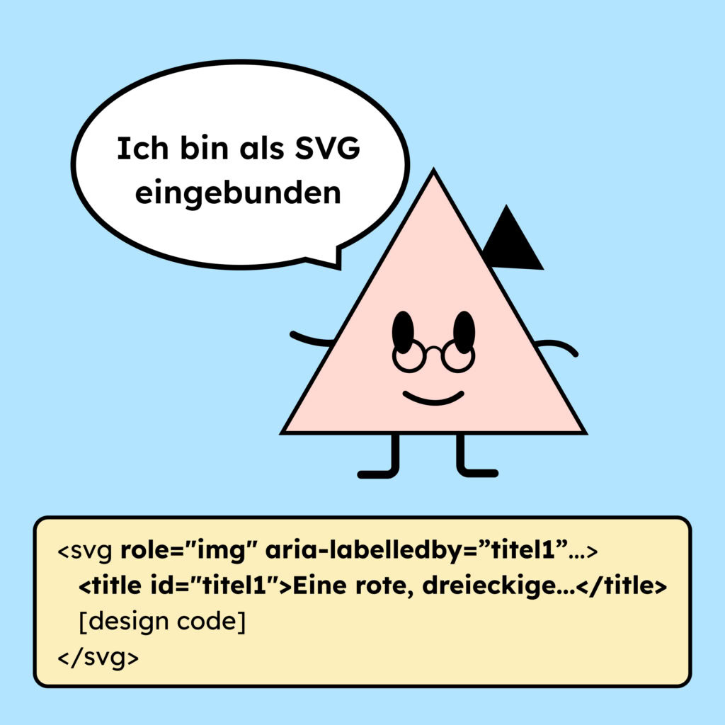 Illustration eines SVGs mit barrierefreiem Code-Beispiel.