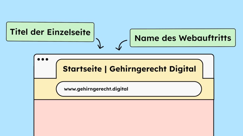 Beispiel eines Dokumenttitels mit Namen der Seite, auf der man sich befindet, plus Namen des ganzen Webauftritts.
