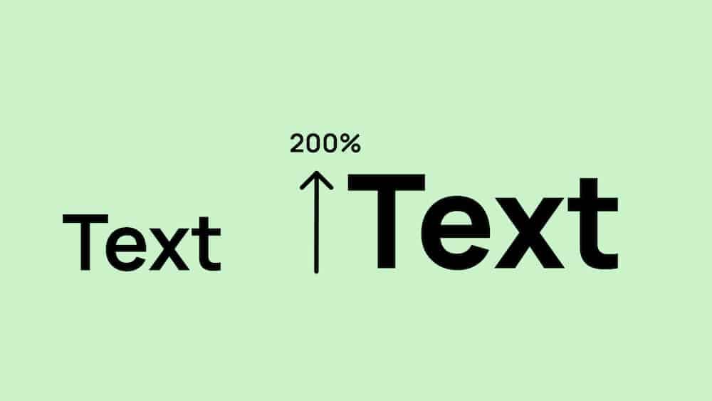 Es ist zweimal "Text" zu lesen. Der zweite Text ist größer. Daneben ist ein Pfeil und es steht 200% dran.