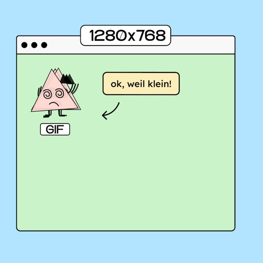Illustration einer Webseite mit einer Dimension von 1280 mal 768 und einem kleinen, flackernden Element.