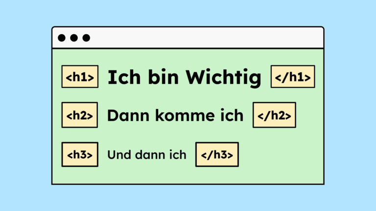 In einem Browserfenster sind drei Überschriften untereinander dargestellt. Die Größte steht oben und ist mit einem Tag als h1 gekennzeichnet. Darunter folgen eine kleinere h2 und eine noch kleinere h3.