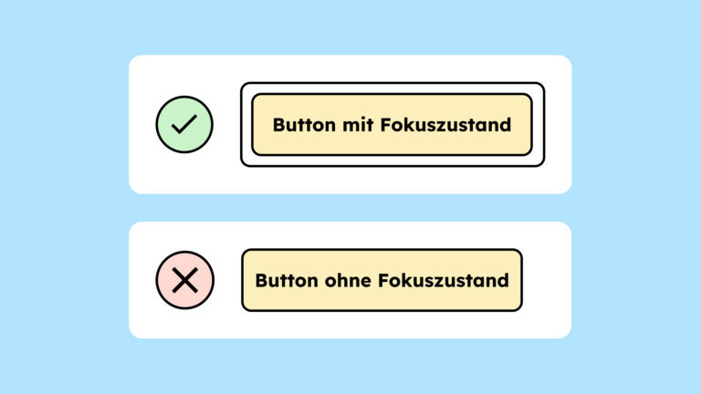 Illustration von zwei Buttons. Der Erste hat einen Fokus-Rahmen, der Zweite nicht. Der Erste ist richtig, der Zweite ist ein Fehler.