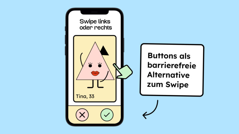 Illustration von einem Handy. Darin ist ein Bild von einem Dreieck, dass sexy sein soll. Darüber steht: Swipe nach links oder rechts. Darunter sind zwei Buttons, die Ja und Nein symbolisieren. Daneben steht, dass eine Wischen-Aktion nur barrierefrei ist, wenn es Buttons als Alternative zum Swipen gibt.