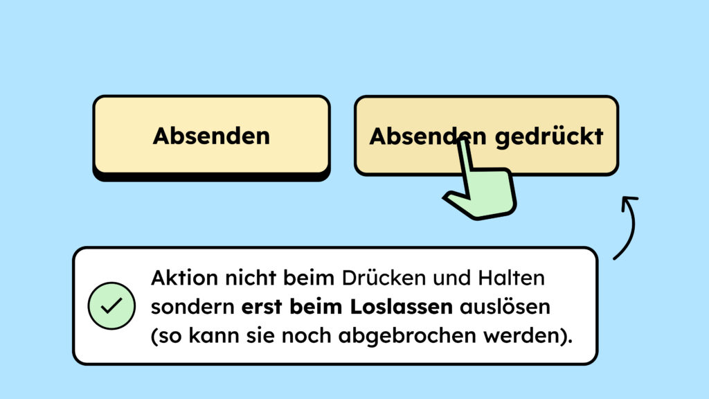 Illustration von zwei Buttons. Einer wird von einem Finger gedrückt. Darüber steht, dass nicht direkt eine Aktion ausgeführt werden darf, wenn man den Finger auf einem Bedienelement hat.