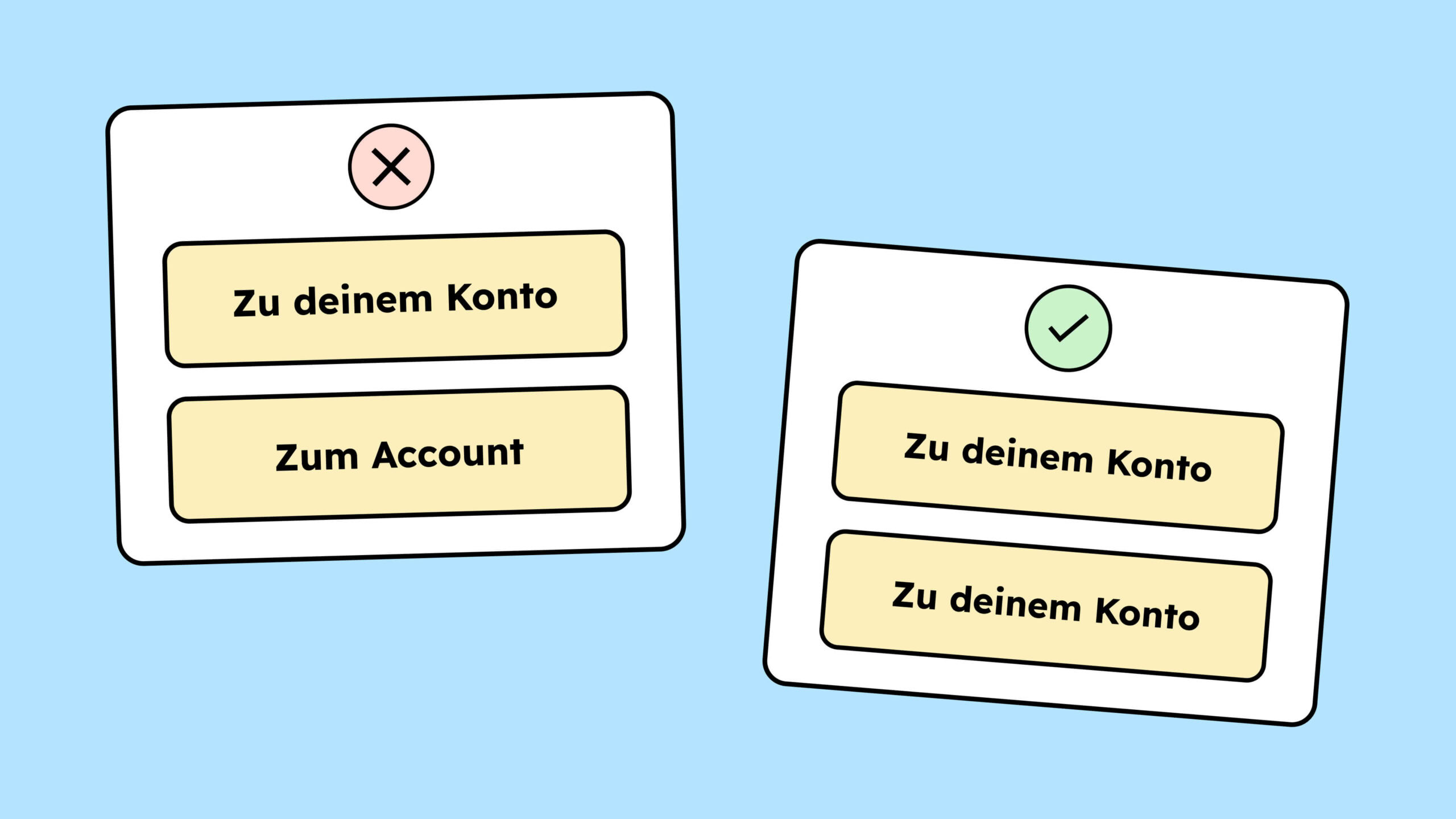 Illustration von zwei Kärtchen mit jeweils zwei Buttons. In dem ersten Kärtchen sagen die Buttons etwas Verschiedenes, und zwar: Zu deinem Konto und Zum Account. In dem zweiten Kärtchen sagen die Buttons das gleiche, und zwar: Zu deinem Konto. Nur das zweite Kärtchen, wo beide Buttons dasselbe sagen ist richtig.