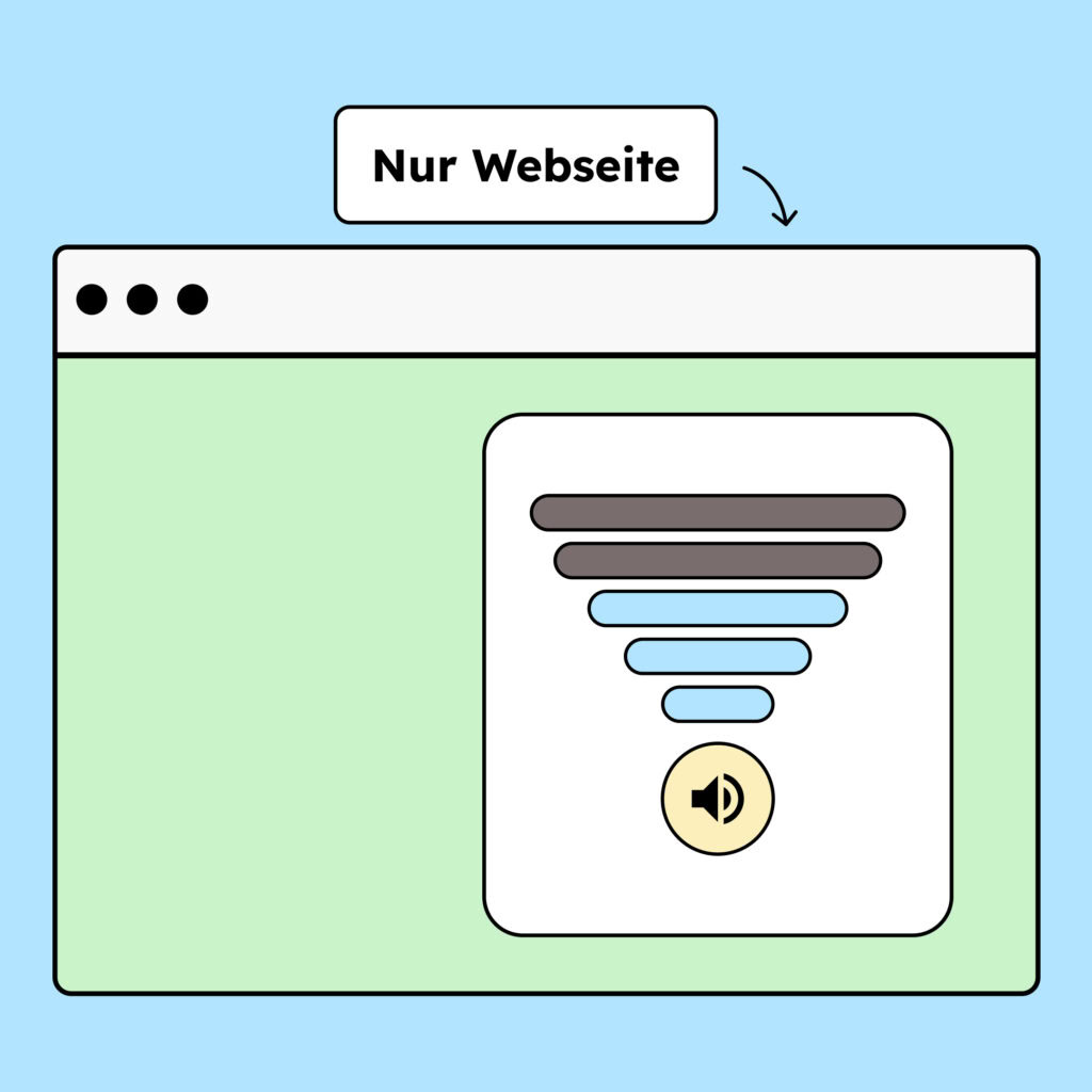 Eine Illustration einer Website, auf der die Lautstärke geregelt wird. Es verändert sich nur die Lautstärke der Website, nicht die des gesamten Laptops.
