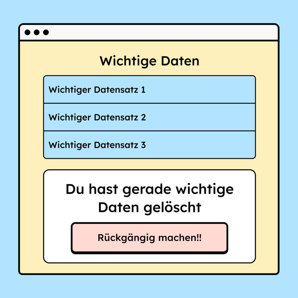 Illustration einer Website mit wichtigen Daten. Darunter ein Modal, in dem darauf hingewiesen wird, dass man gerade wichtige Daten gelöscht hat, sowie einem Button, um die Aktion rückgängig zu machen.