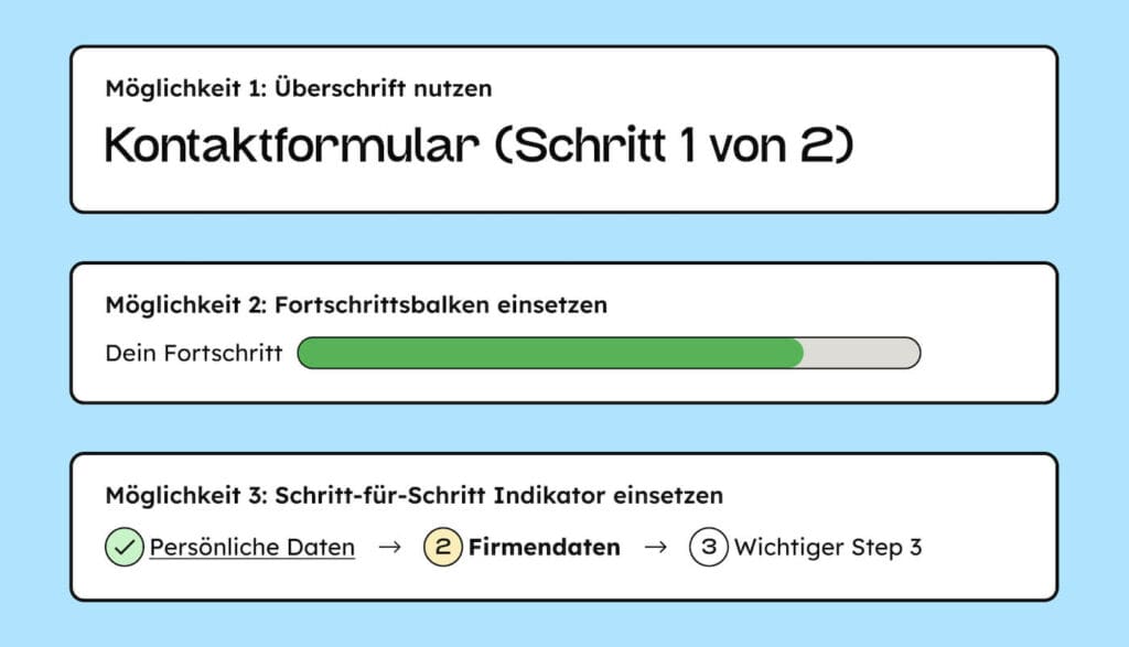 3 Wege, wie man den Fortschritt in einem Formular für Nutzende anzeigt. Die 3 Schritte sind im Text darunter genauer erklärt.
