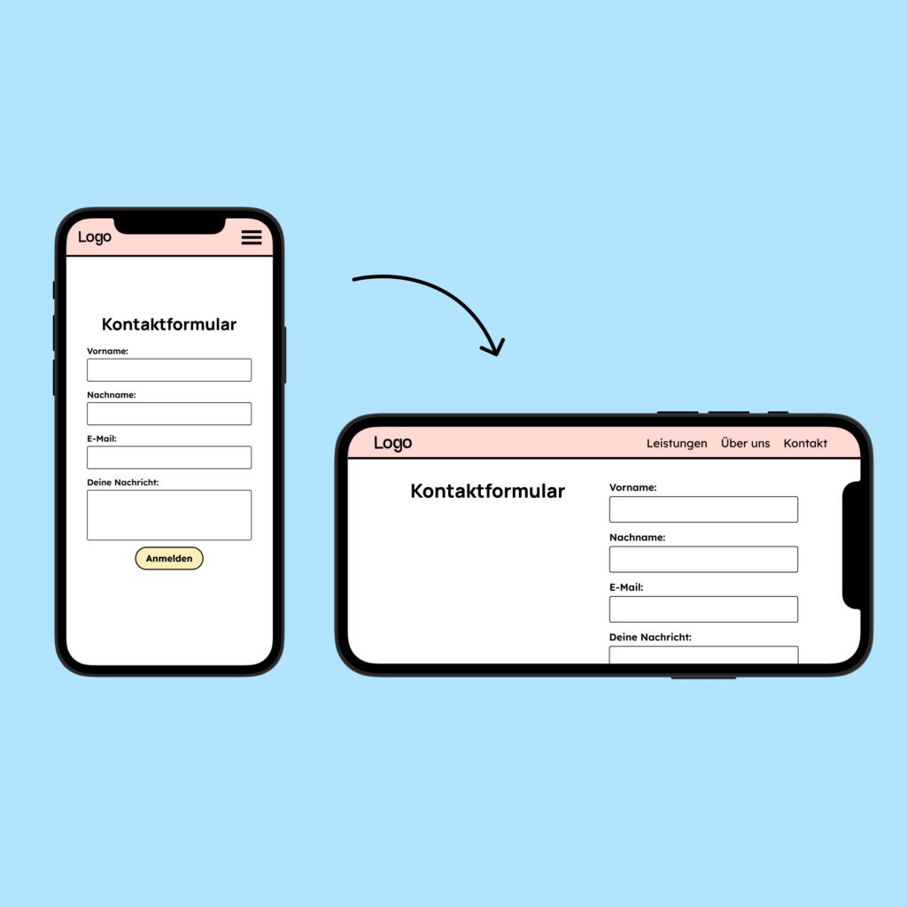 Zwei Illustrationen von einem Handy. Ein mal steht es und ein mal liegt es. Darin ist ein Kontaktformular gezeigt, dass seine Anordnung ändert, wenn das Handy anders gehalten wird.