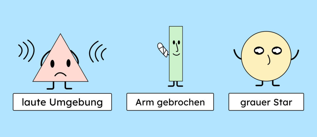 Illustration 3 unterschiedliche Einschränkungen: Laute Umgebung, ein gebrochener Arm und ein grauer Star.