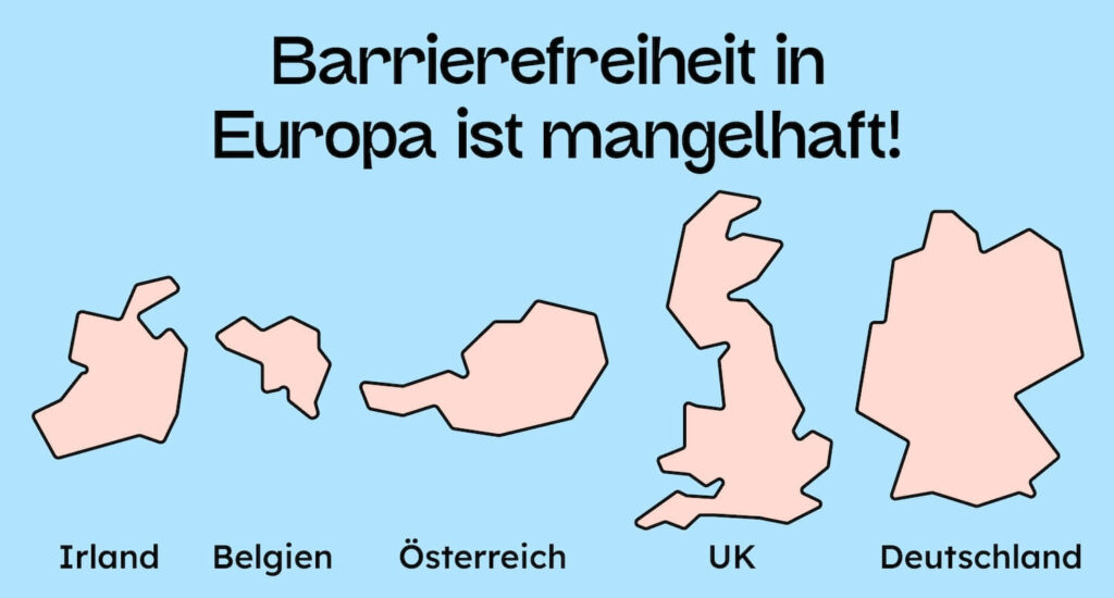 Text auf Bild: Die digitale Barrierefreiheit in Europa ist mangelhaft!