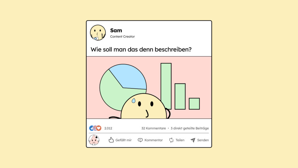 Ein Social Media post mit komplexer Grafik